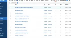 站点没使用论坛被刷大量违规帖子内容，如何快速清除帖子