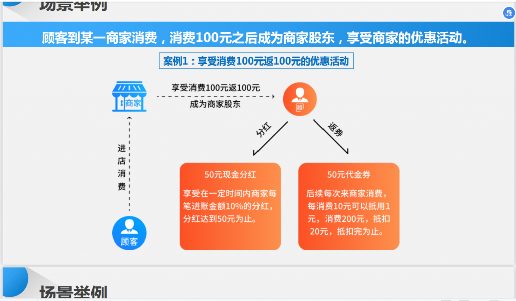 一个互联网产品的介绍PPT，大家参考，忽略广告。-站长笔记网_站长,创业者,IT技术开发者,互联网人的社区网站