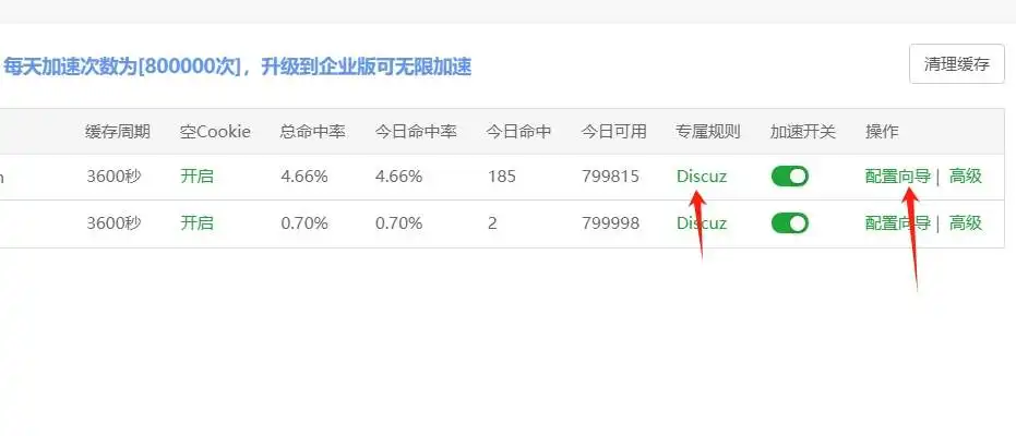 西瓜同城搭配宝塔网站加速工具如何使用?