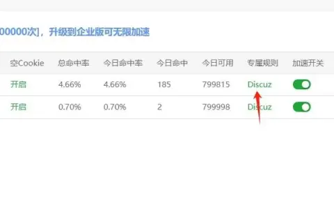 西瓜同城搭配宝塔网站加速工具如何使用？