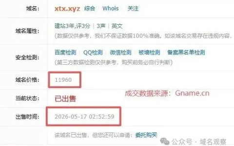 域名行业动态：xtx. xyz 域名一口价11960交易。