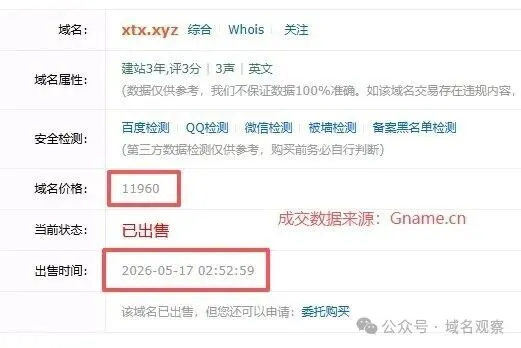 域名行业动态:xtx. xyz 域名一口价11960交易。