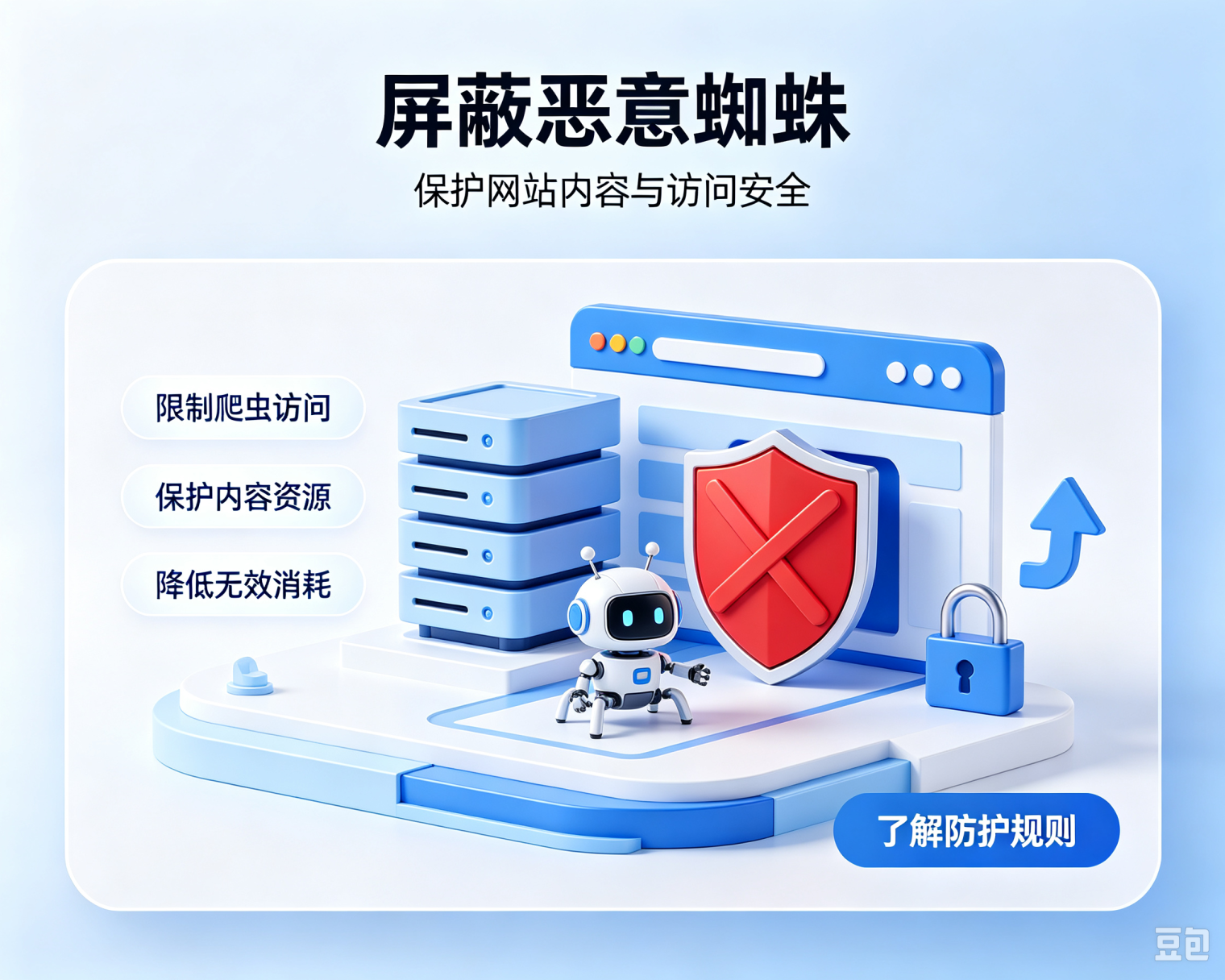 ahrefs.com/robot营销蜘蛛AhrefsBot封禁方法-站长笔记网